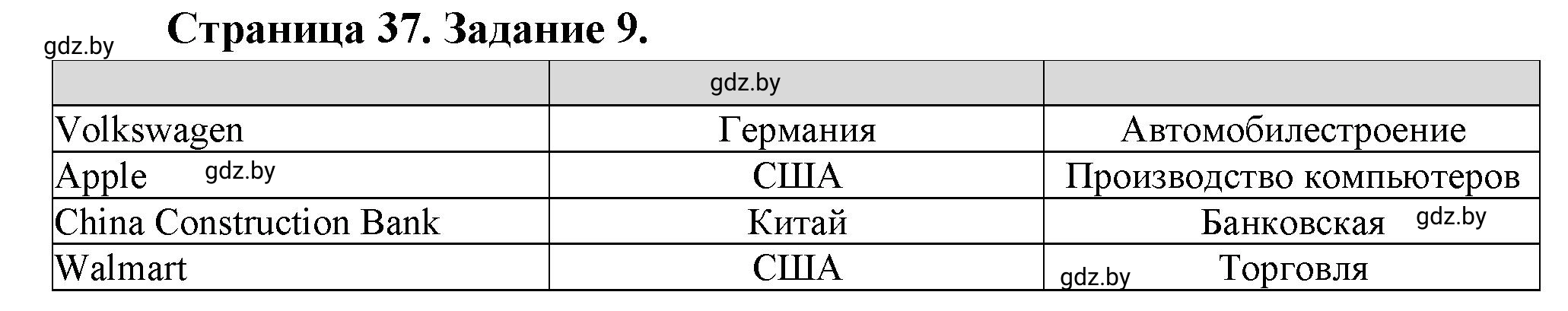 Решение номер 9 (страница 37) гдз по географии 10 класс Витченко, Антипова, тетрадь для практических работ