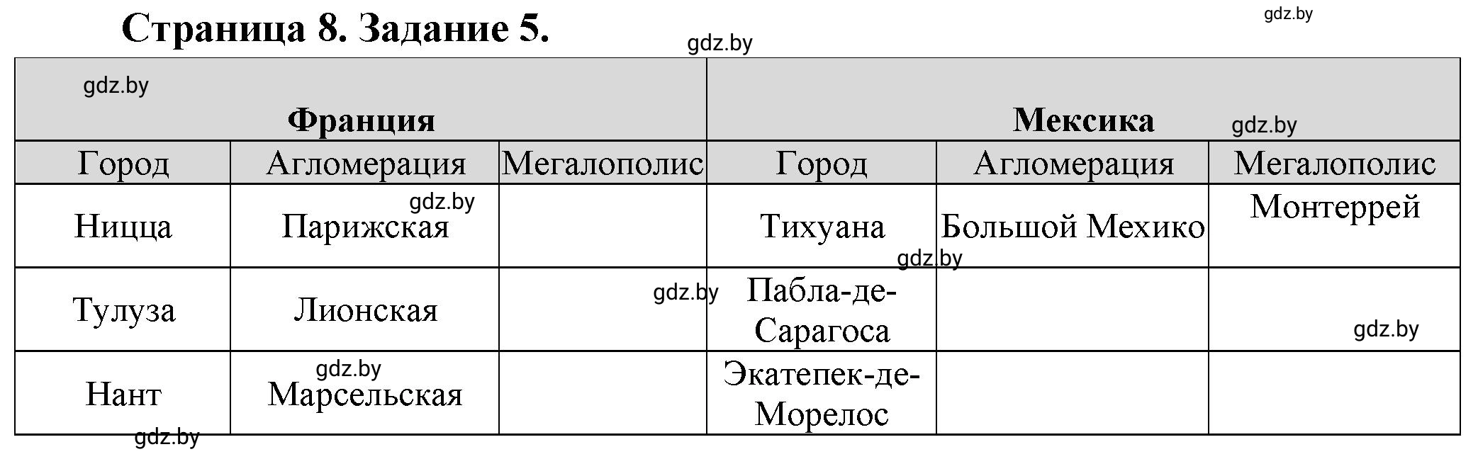 Решение номер 5 (страница 82) гдз по географии 10 класс Витченко, Антипова, тетрадь для практических работ