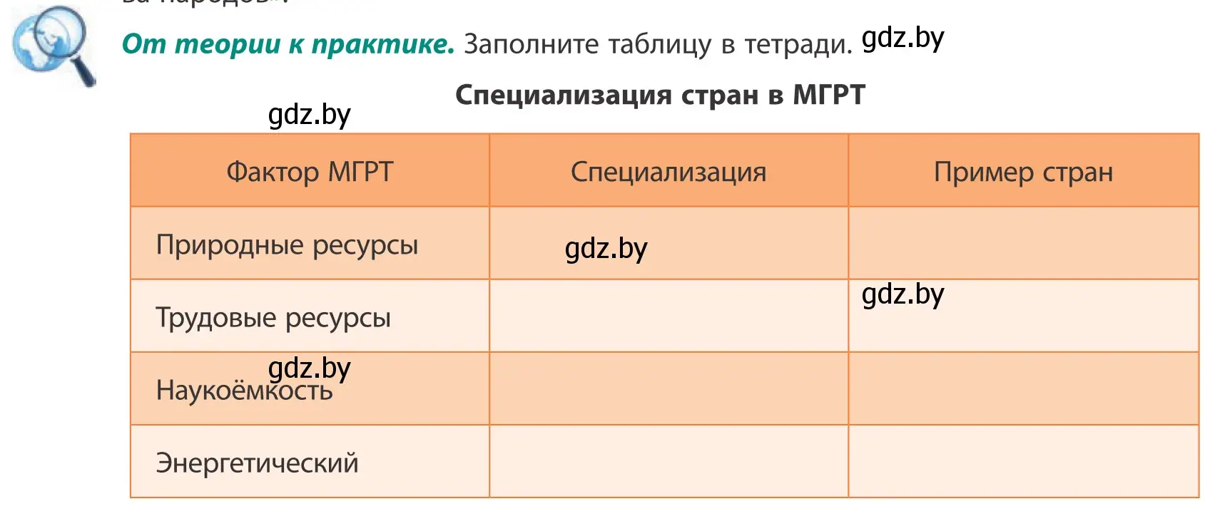 Условие  От теории к практике (страница 107) гдз по географии 10 класс Антипова, Гузова, учебник