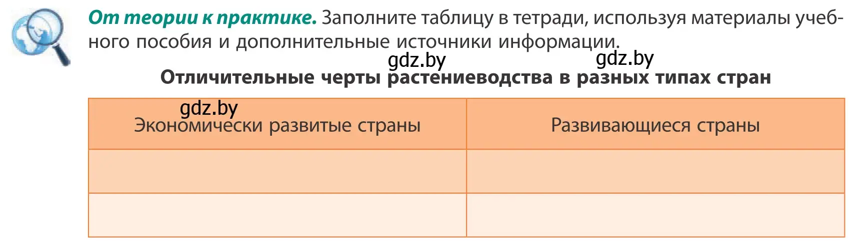 Условие  От теории к практике (страница 126) гдз по географии 10 класс Антипова, Гузова, учебник