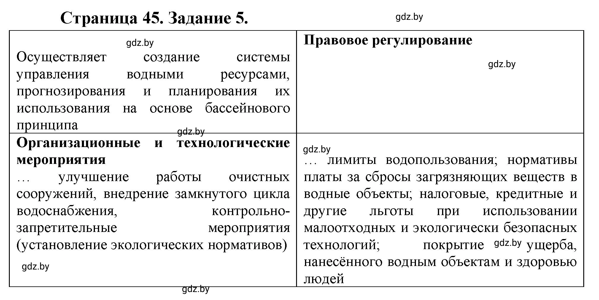 Решение номер 5 (страница 45) гдз по географии 11 класс Кольмакова, Тарасёнок, рабочая тетрадь