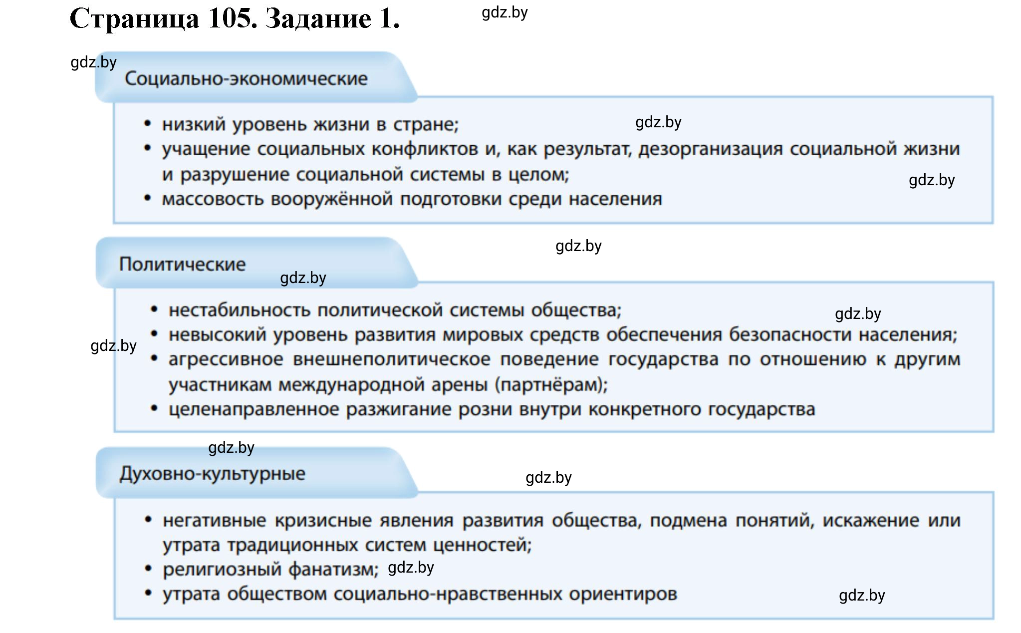 Решение номер 1 (страница 105) гдз по географии 11 класс Кольмакова, Тарасёнок, рабочая тетрадь