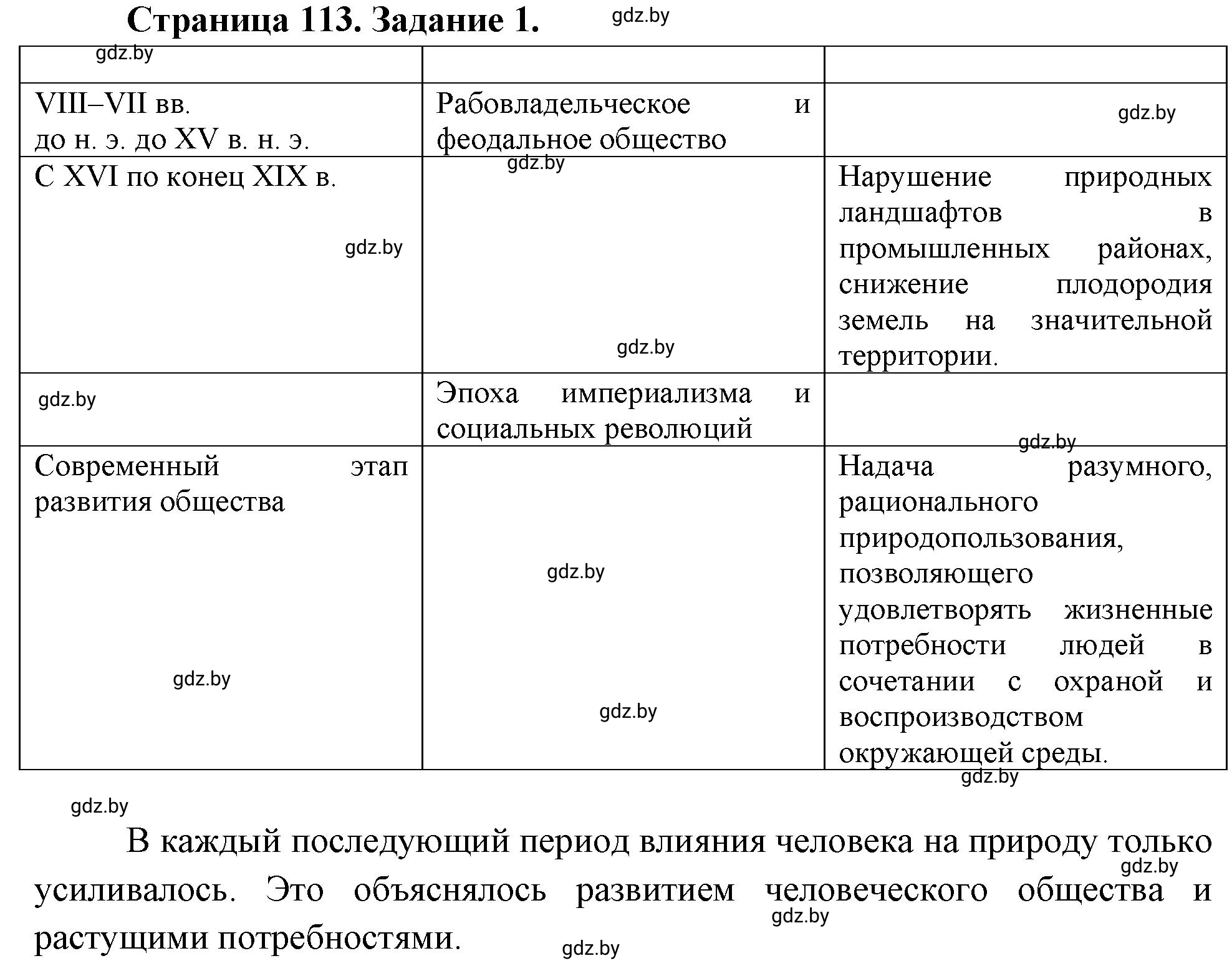 Решение номер 1 (страница 113) гдз по географии 11 класс Кольмакова, Тарасёнок, рабочая тетрадь