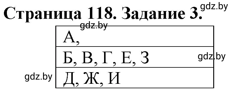 Решение номер 3 (страница 118) гдз по географии 11 класс Кольмакова, Тарасёнок, рабочая тетрадь