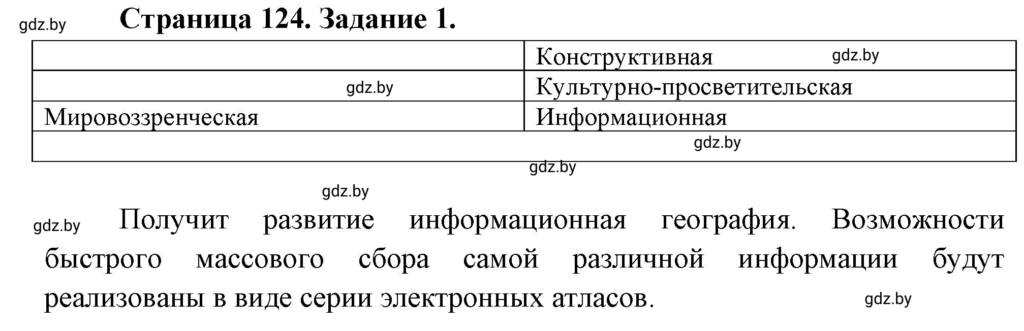 Решение номер 1 (страница 124) гдз по географии 11 класс Кольмакова, Тарасёнок, рабочая тетрадь