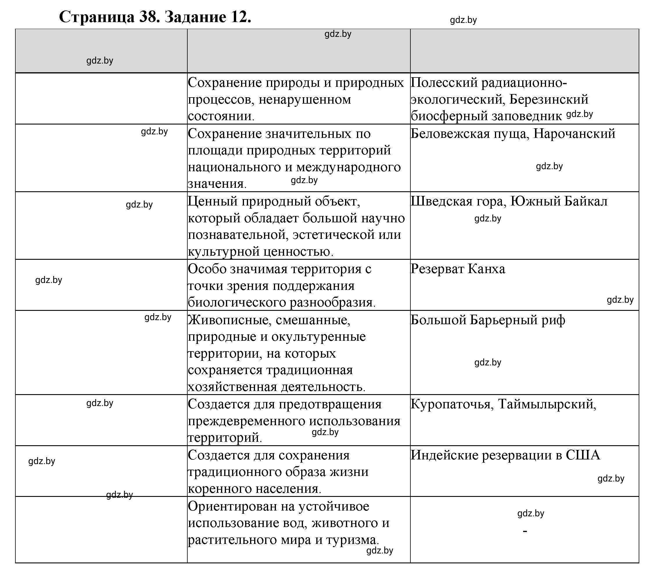 Решение номер 12* (страница 38) гдз по географии 11 класс Витченко, Антипова, тетрадь для практических работ