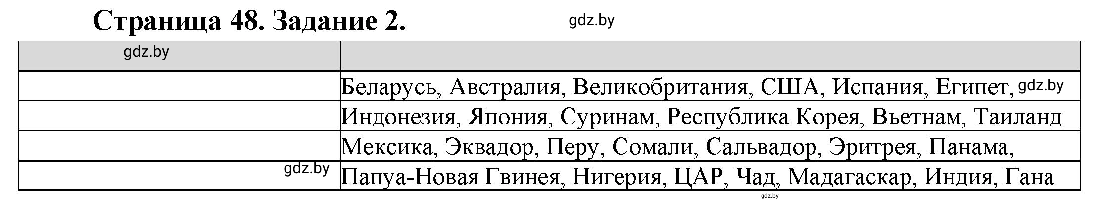 Решение номер 2* (страница 48) гдз по географии 11 класс Витченко, Антипова, тетрадь для практических работ