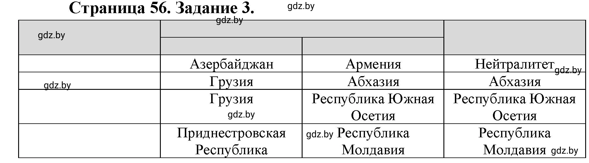 Решение номер 3** (страница 56) гдз по географии 11 класс Витченко, Антипова, тетрадь для практических работ