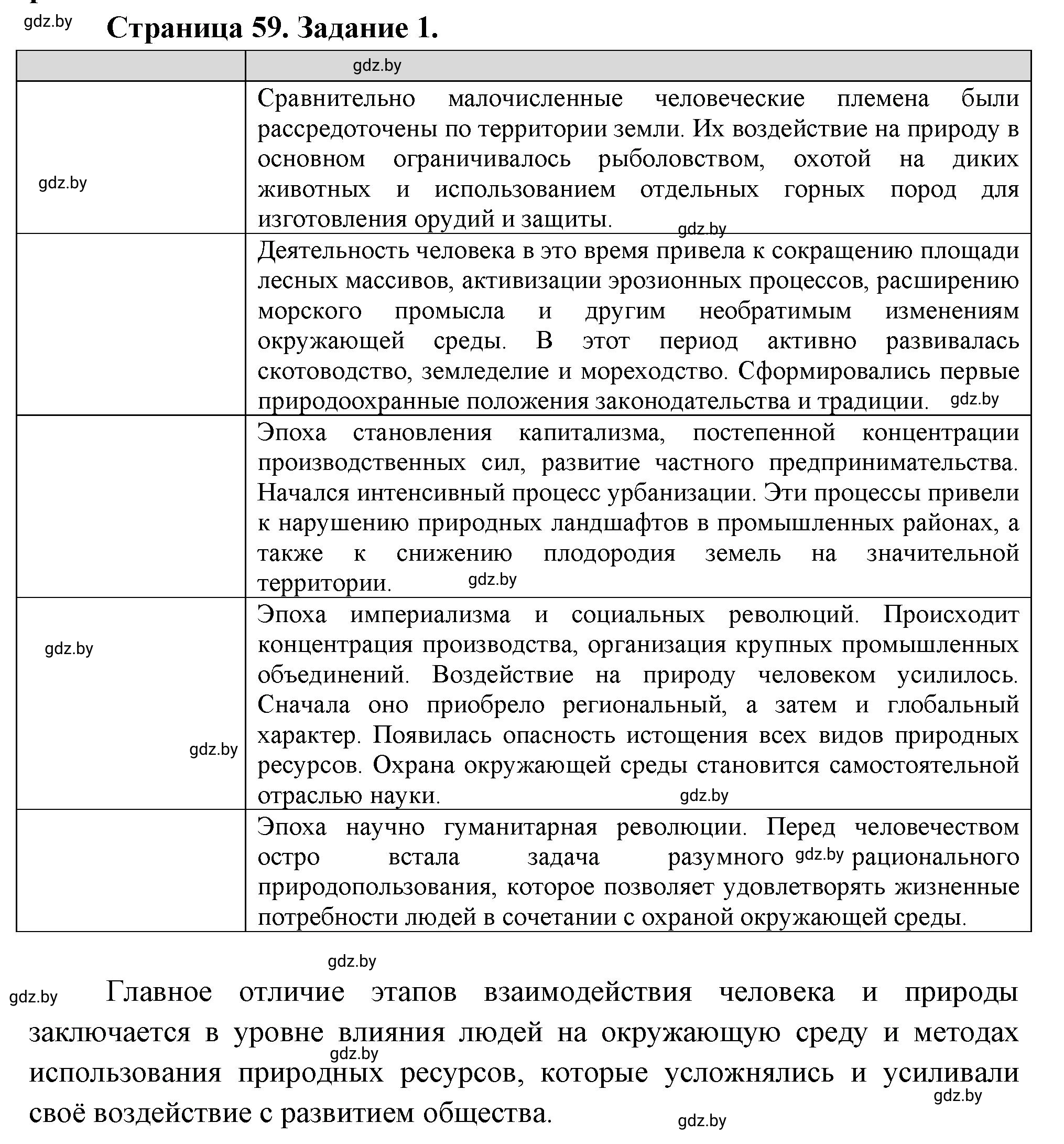 Решение номер 1* (страница 59) гдз по географии 11 класс Витченко, Антипова, тетрадь для практических работ