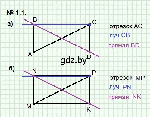 Решение 2. номер 1.1 (страница 4) гдз по геометрии 7-9 класс Кононов, Адамович, сборник задач