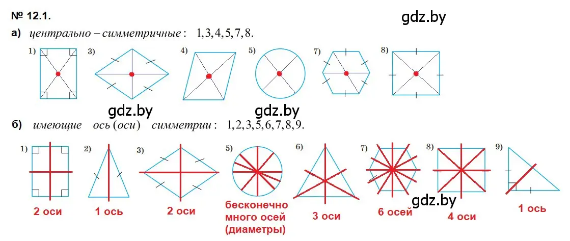 Решение 2. номер 12.1 (страница 81) гдз по геометрии 7-9 класс Кононов, Адамович, сборник задач