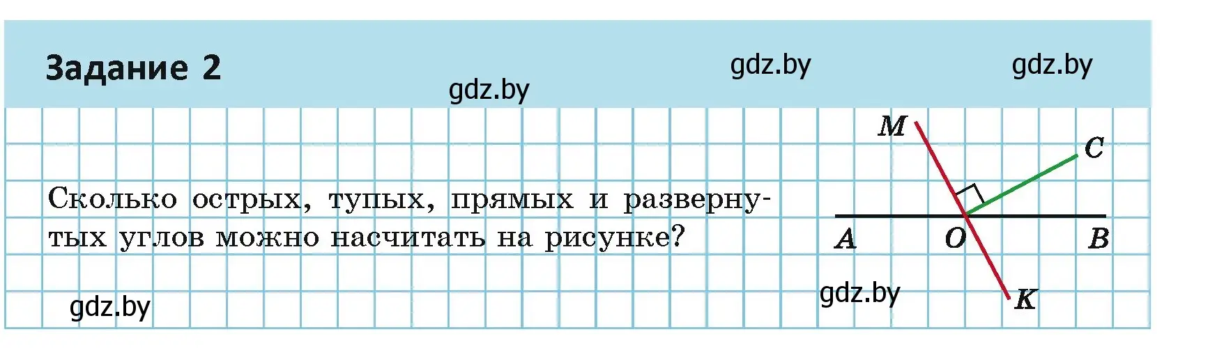 Условие  Задание 2 (страница 37) гдз по геометрии 7 класс Казаков, учебник