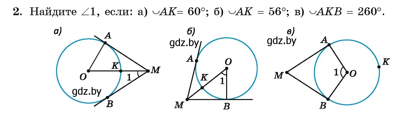 Условие номер 2 (страница 191) гдз по геометрии 8 класс Казаков, учебник