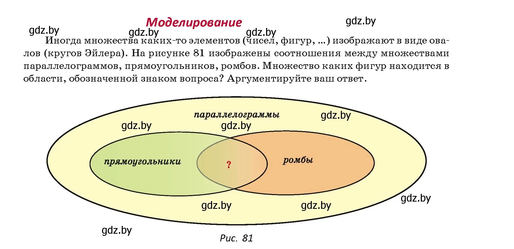 Условие номер моделирование (страница 43) гдз по геометрии 8 класс Казаков, учебник