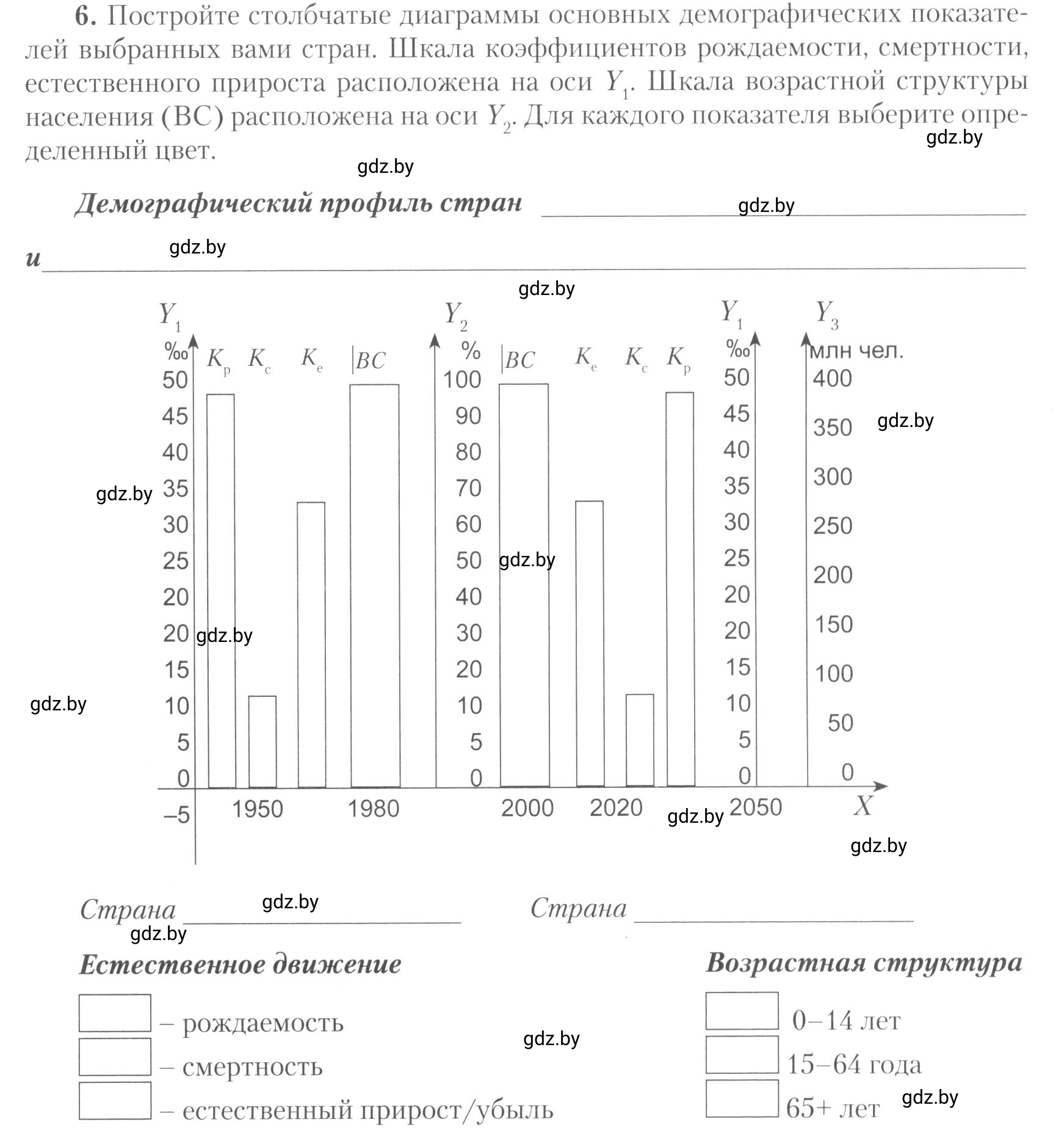 Условие номер 6 (страница 6) гдз по географии 10 класс Метельский, тетрадь для практических работ