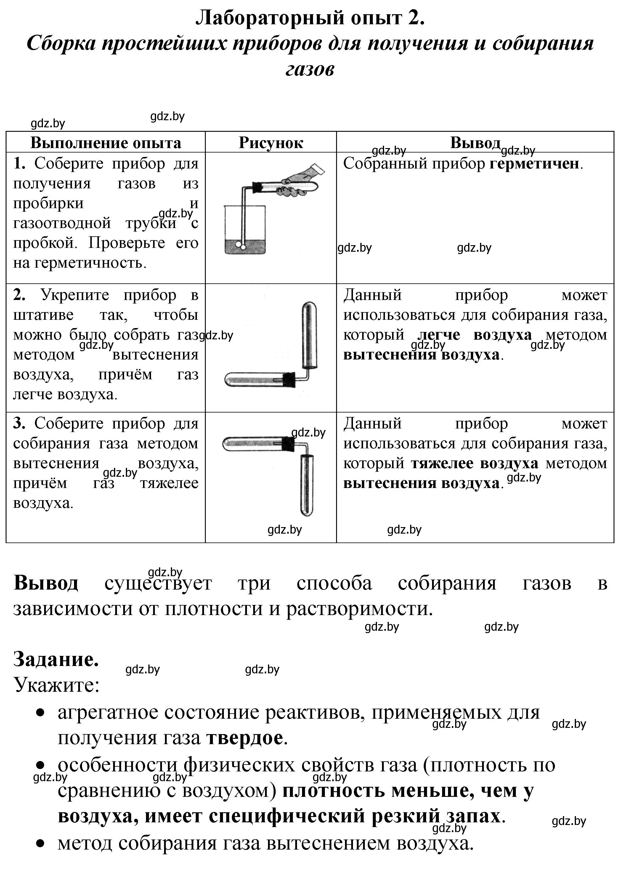 Решение  Лабораторный опыт 2 (страница 5) гдз по химии 7 класс Борушко, тетрадь для практических работ