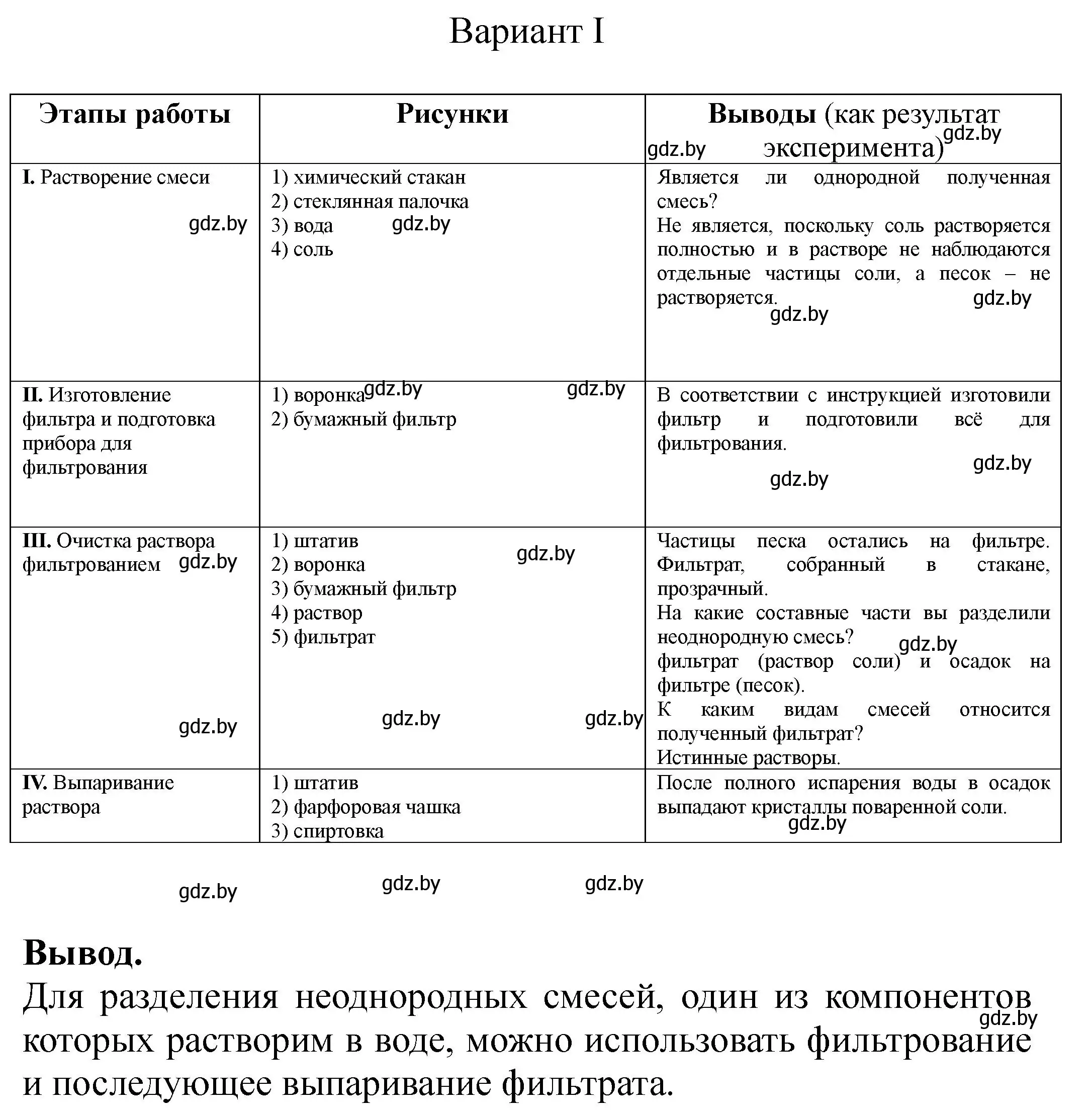 Решение  Вариант 1 (страница 11) гдз по химии 7 класс Борушко, тетрадь для практических работ