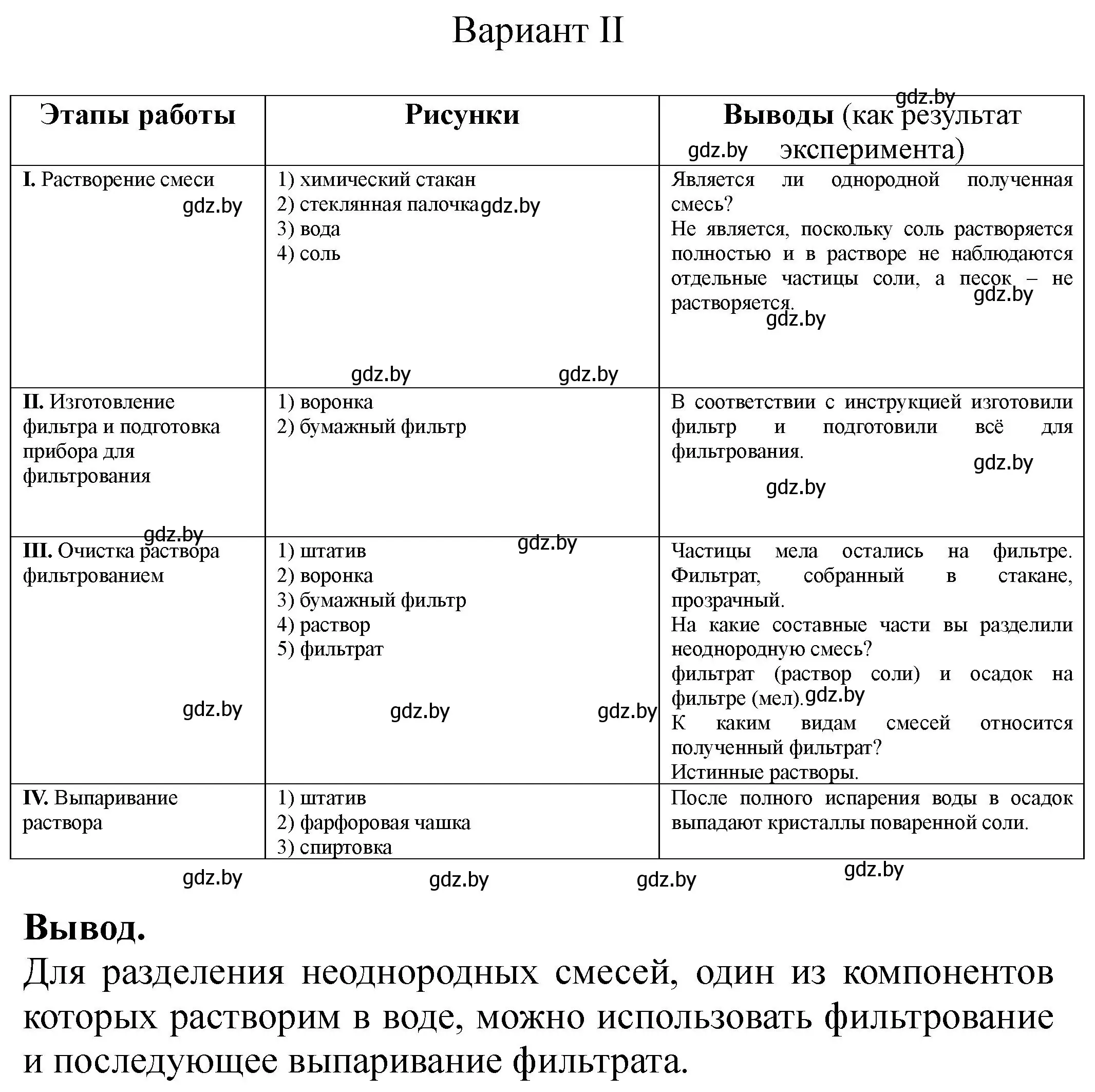 Решение  Вариант 2 (страница 11) гдз по химии 7 класс Борушко, тетрадь для практических работ