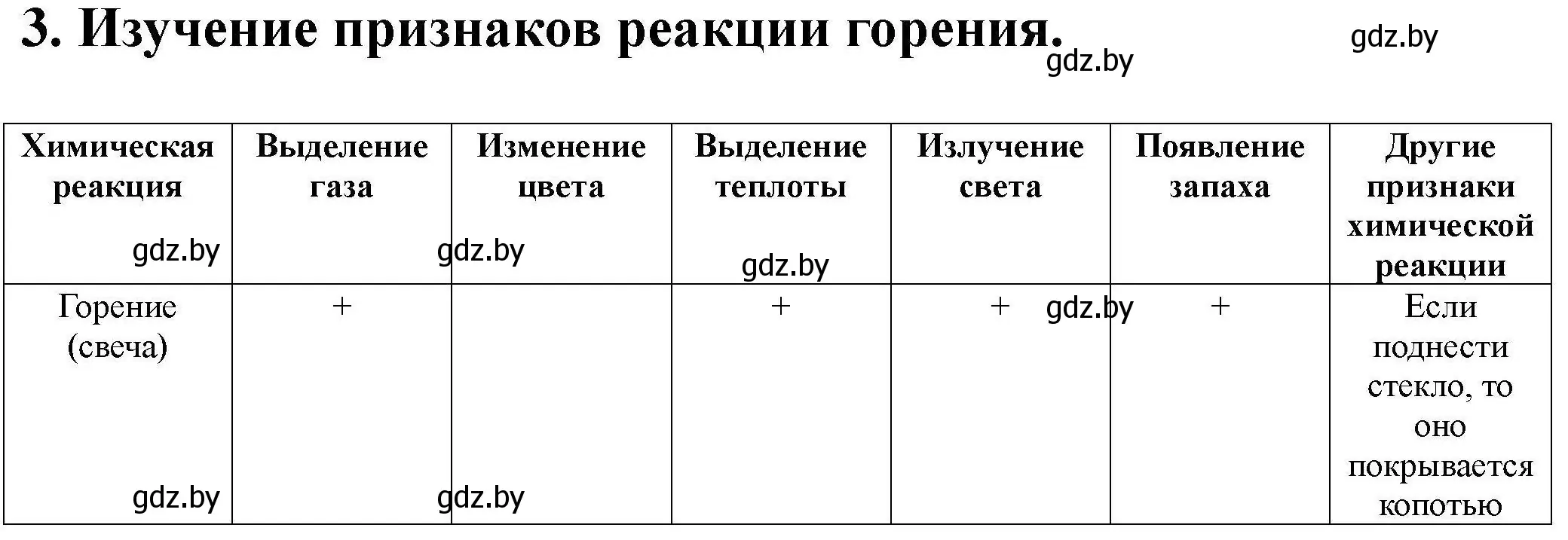 Решение номер 3 (страница 26) гдз по химии 7 класс Сечко, тетрадь для практических работ