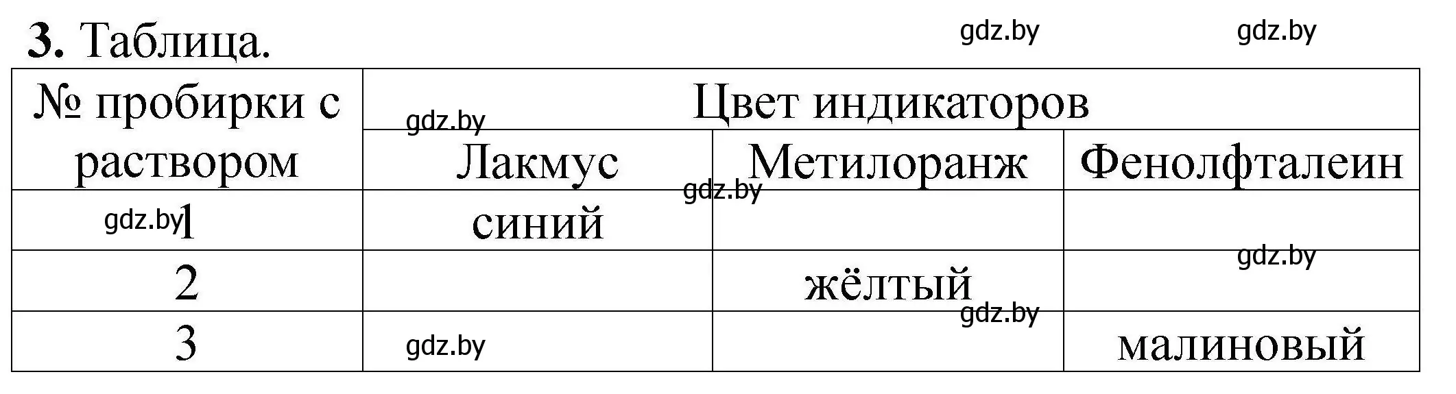 номер 3 страница 40 гдз по химии 7 класс Сечко, тетрадь для практических  работ 2023