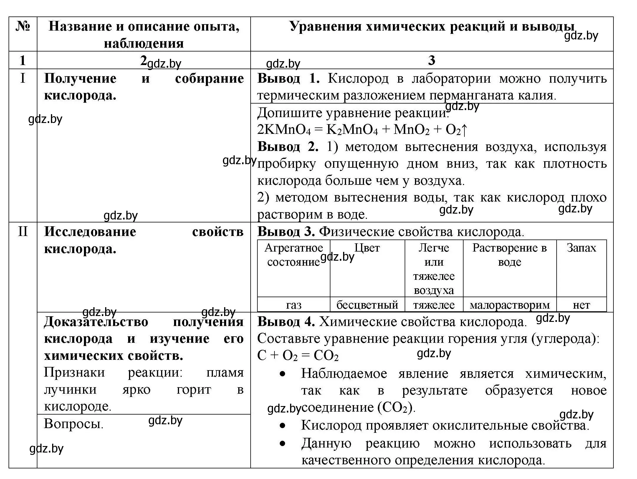 Решение номер 1 (страница 12) гдз по химии 7 класс Сечко, тетрадь для практических работ