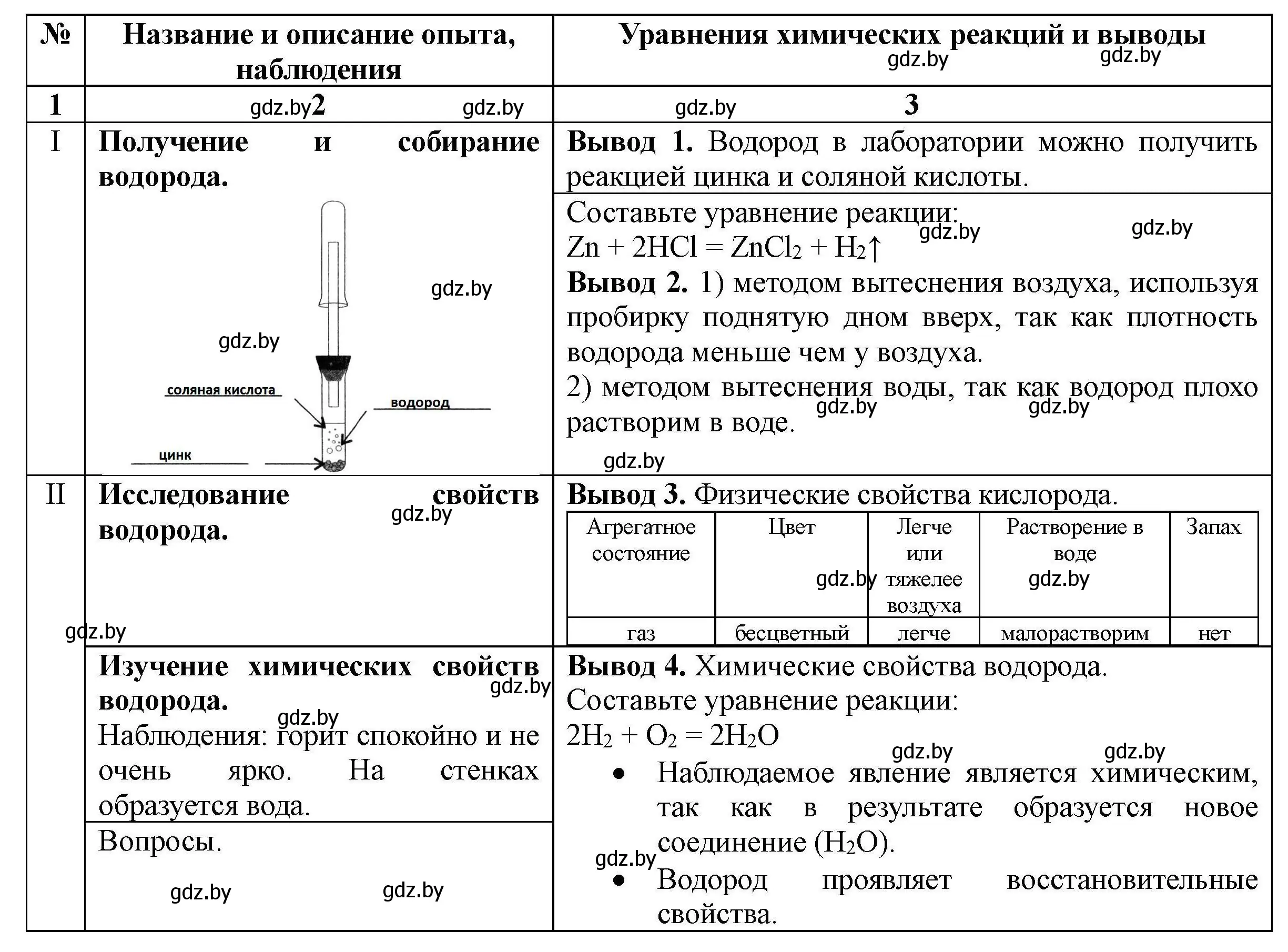 Решение номер 1 (страница 16) гдз по химии 7 класс Сечко, тетрадь для практических работ