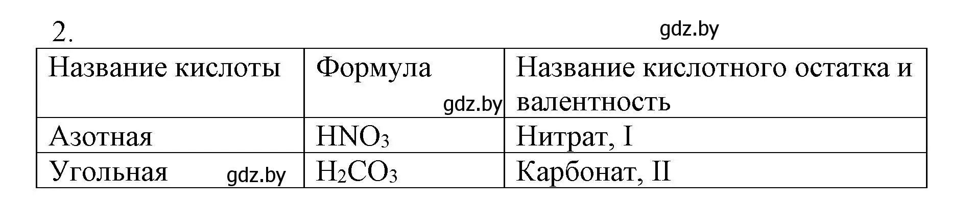 Решение номер 2 (страница 17) гдз по химии 7 класс Сеген, Масловская, сборник контрольных и самостоятельных работ