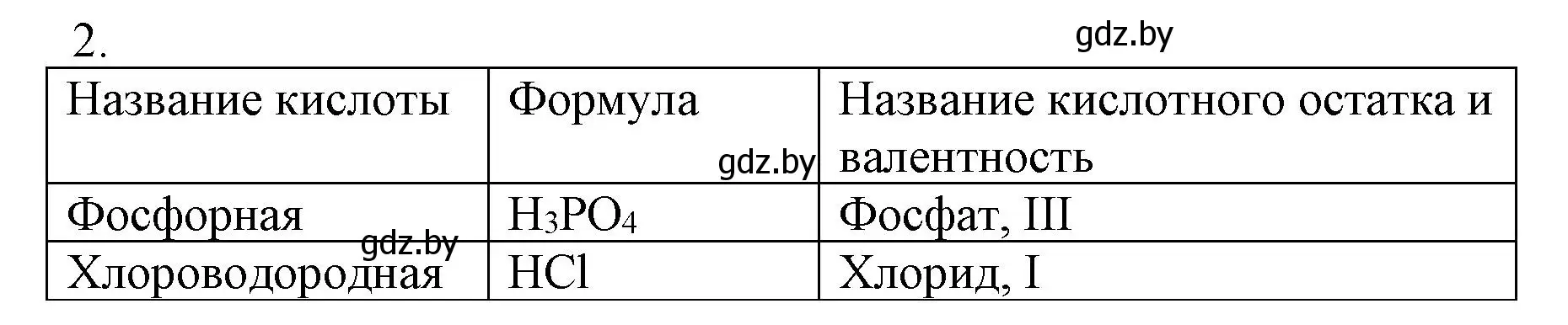 Решение номер 2 (страница 18) гдз по химии 7 класс Сеген, Масловская, сборник контрольных и самостоятельных работ