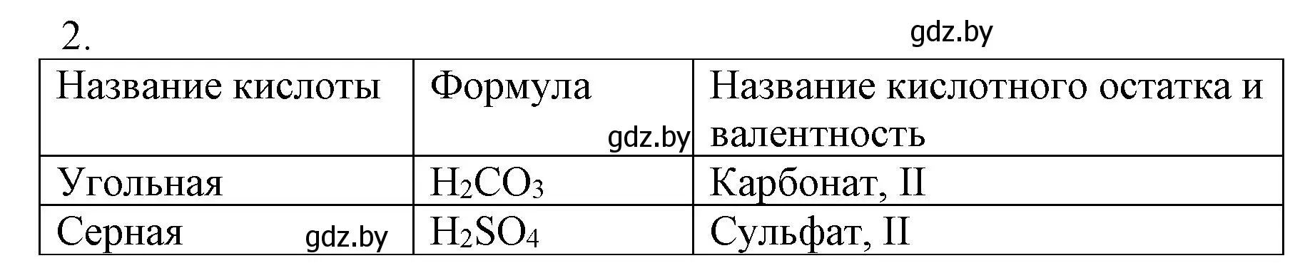 Решение номер 2 (страница 19) гдз по химии 7 класс Сеген, Масловская, сборник контрольных и самостоятельных работ