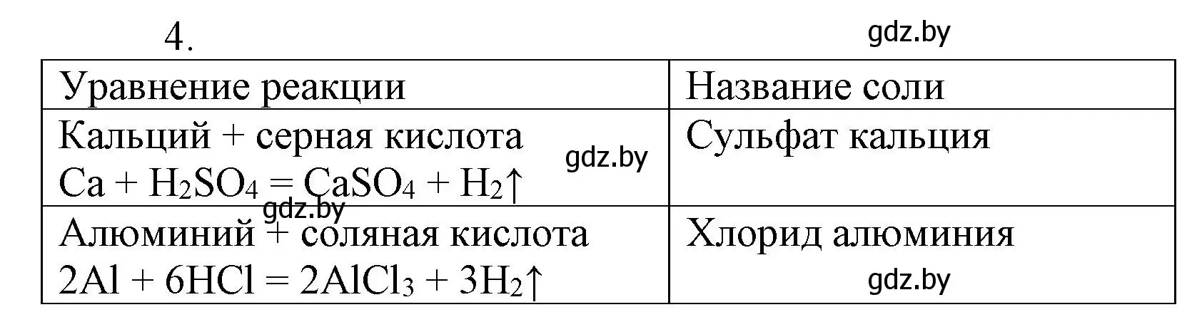 Решение номер 4 (страница 28) гдз по химии 7 класс Сеген, Масловская, сборник контрольных и самостоятельных работ