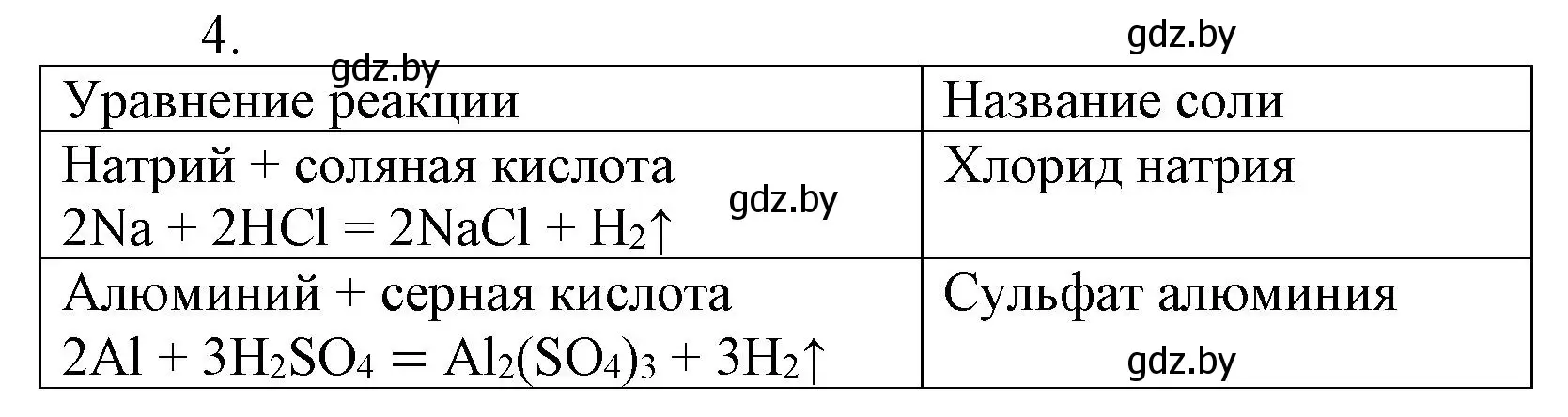 Решение номер 4 (страница 31) гдз по химии 7 класс Сеген, Масловская, сборник контрольных и самостоятельных работ