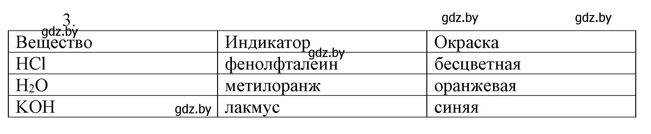 Решение номер 3 (страница 32) гдз по химии 7 класс Сеген, Масловская, сборник контрольных и самостоятельных работ