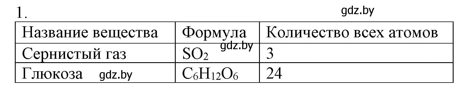 Решение номер 1 (страница 61) гдз по химии 7 класс Сеген, Масловская, сборник контрольных и самостоятельных работ