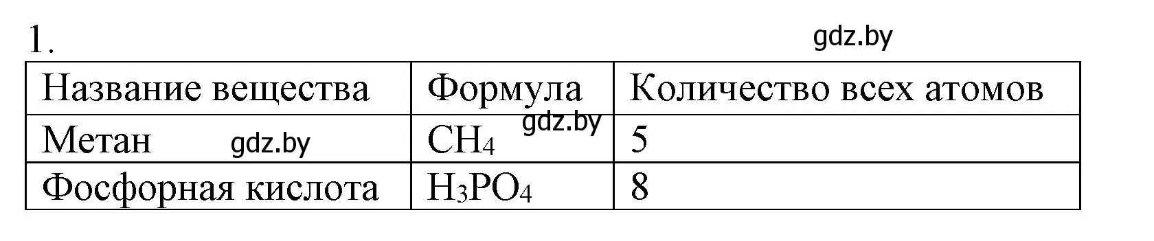 Решение номер 1 (страница 62) гдз по химии 7 класс Сеген, Масловская, сборник контрольных и самостоятельных работ