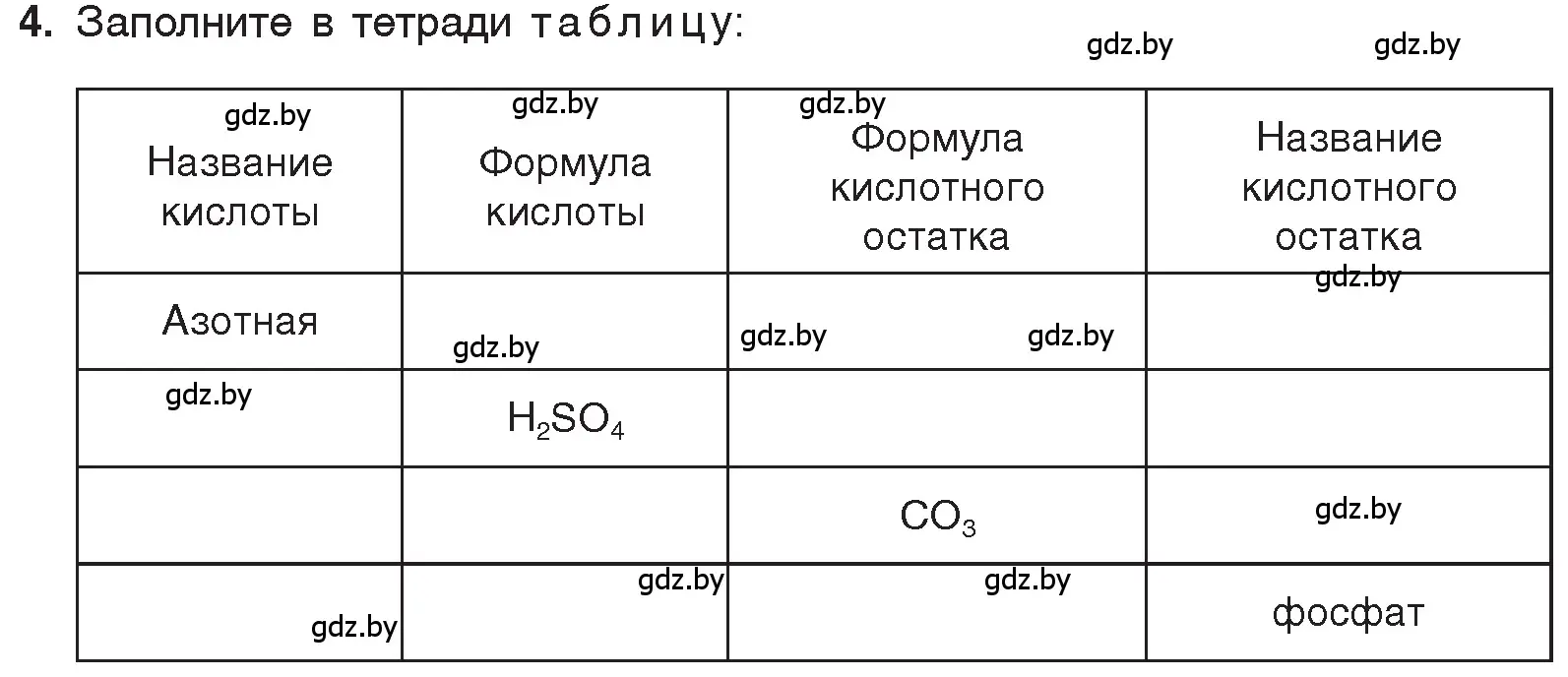 Условие номер 4 (страница 123) гдз по химии 7 класс Шиманович, Красицкий, учебник