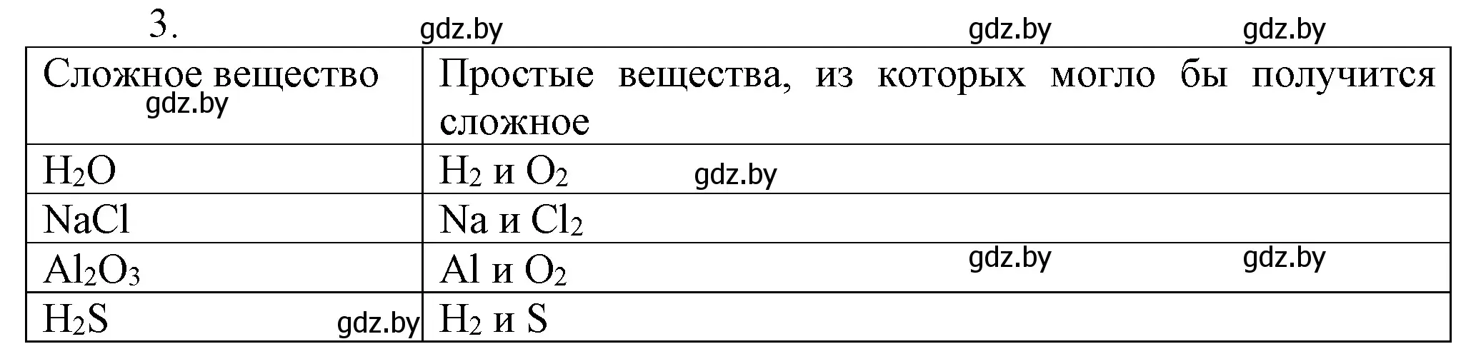 Решение номер 3 (страница 49) гдз по химии 7 класс Шиманович, Красицкий, учебник