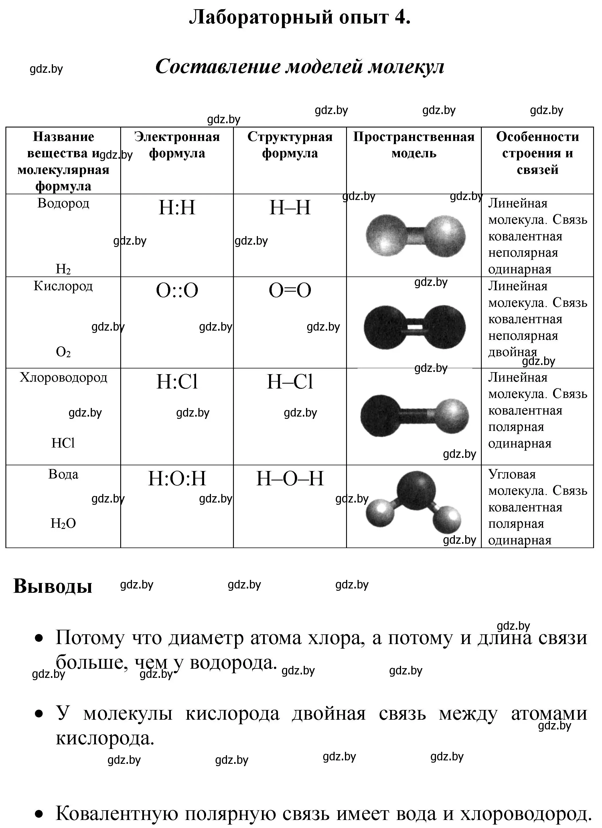 Решение  лабораторный опыт 4 (страница 9) гдз по химии 8 класс Борушко, тетрадь для практических работ