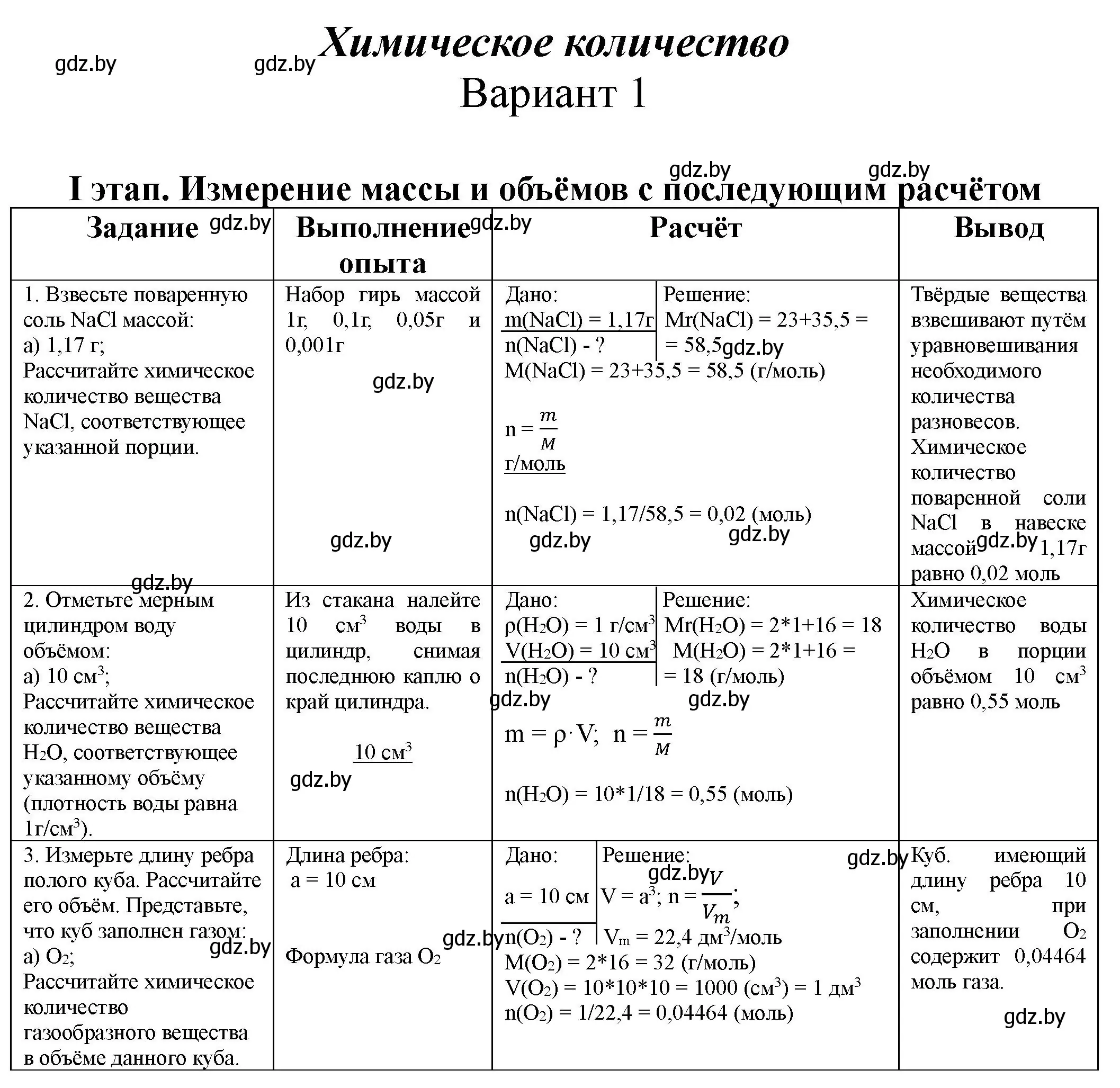 Решение  вариант 1 (страница 6) гдз по химии 8 класс Борушко, тетрадь для практических работ