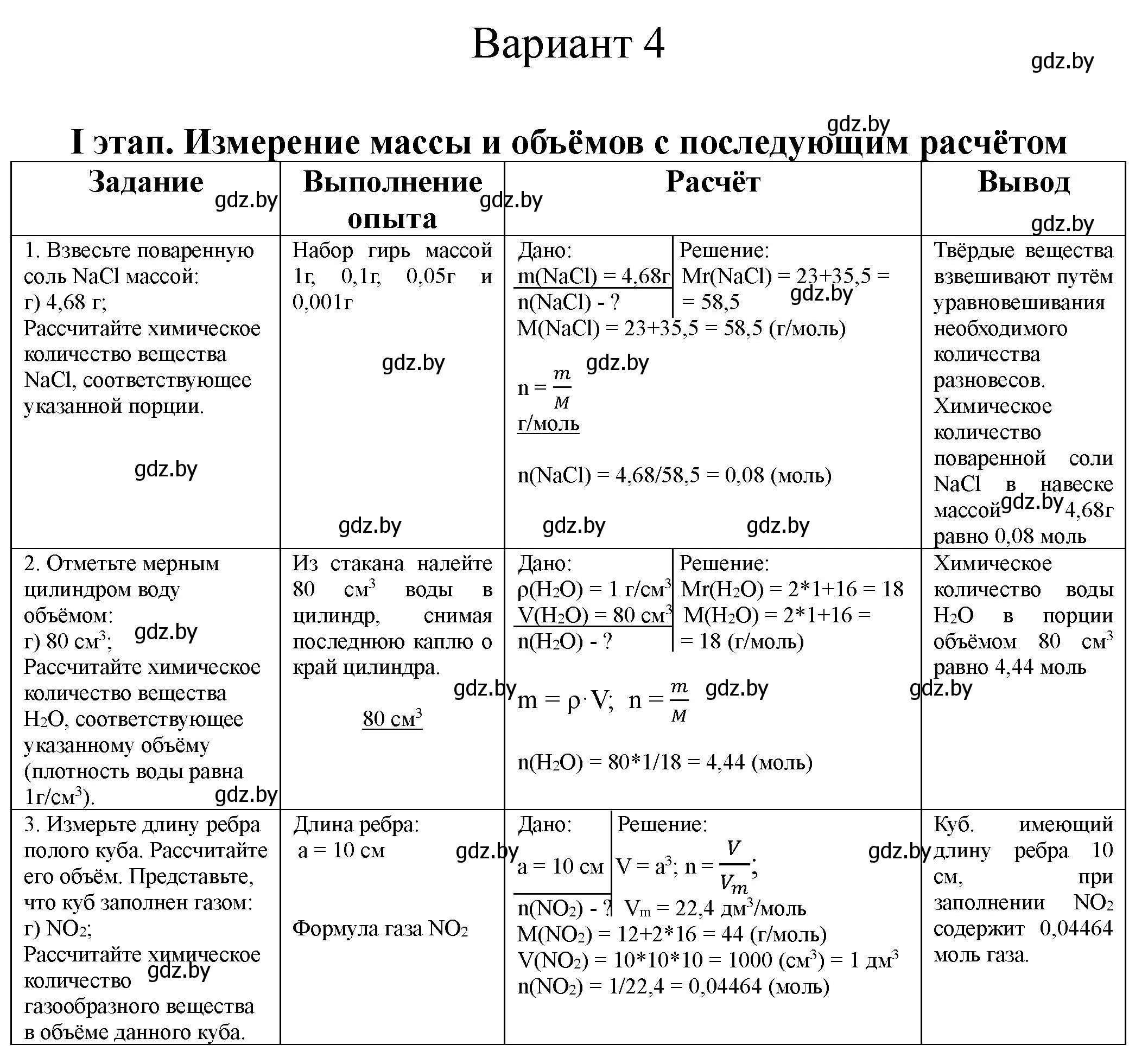 Решение  вариант 4 (страница 6) гдз по химии 8 класс Борушко, тетрадь для практических работ