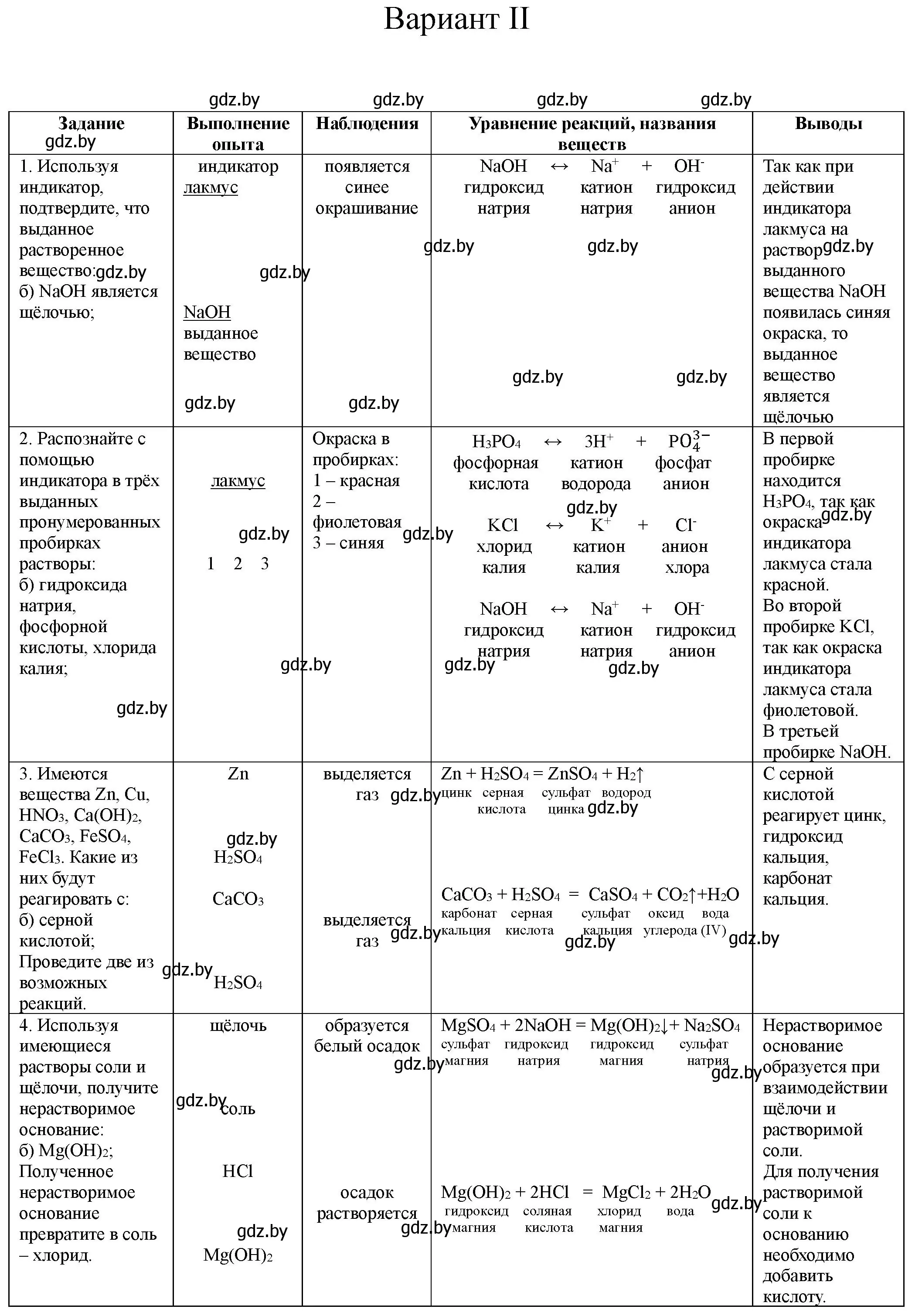 Решение  вариант 2 (страница 14) гдз по химии 8 класс Борушко, тетрадь для практических работ