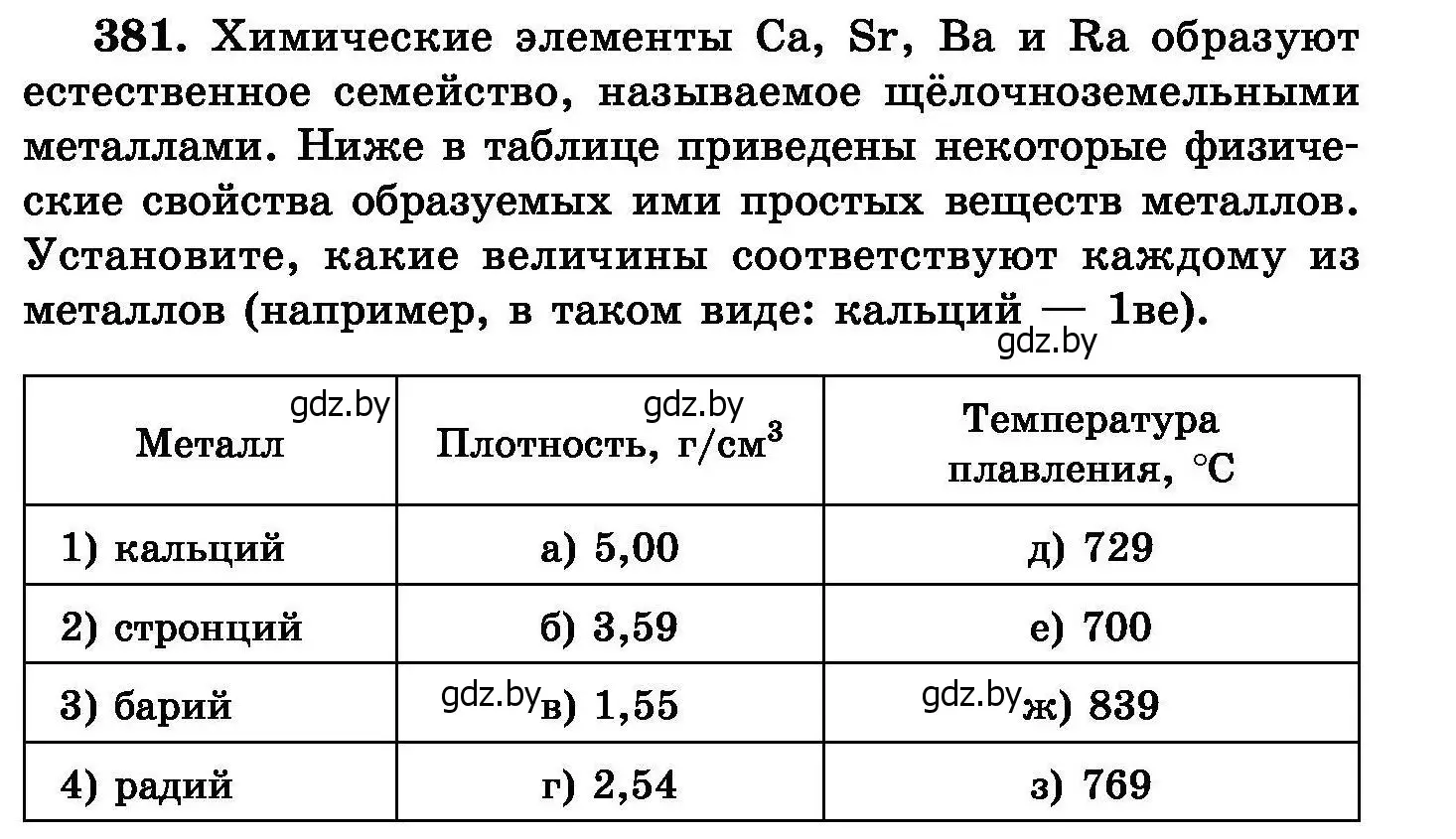 Условие номер 381 (страница 71) гдз по химии 8 класс Хвалюк, Резяпкин, сборник задач