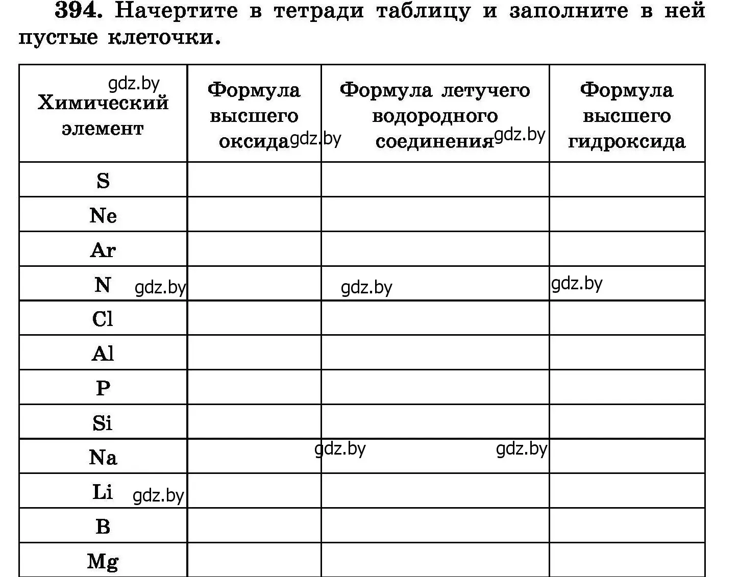 Условие номер 394 (страница 73) гдз по химии 8 класс Хвалюк, Резяпкин, сборник задач