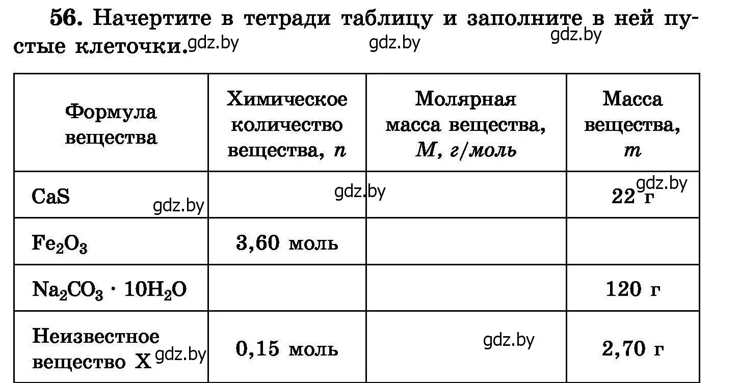 Условие номер 56 (страница 17) гдз по химии 8 класс Хвалюк, Резяпкин, сборник задач