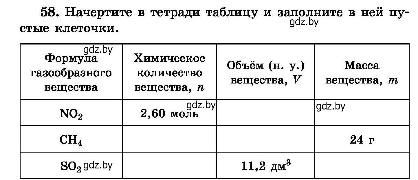 Условие номер 58 (страница 18) гдз по химии 8 класс Хвалюк, Резяпкин, сборник задач