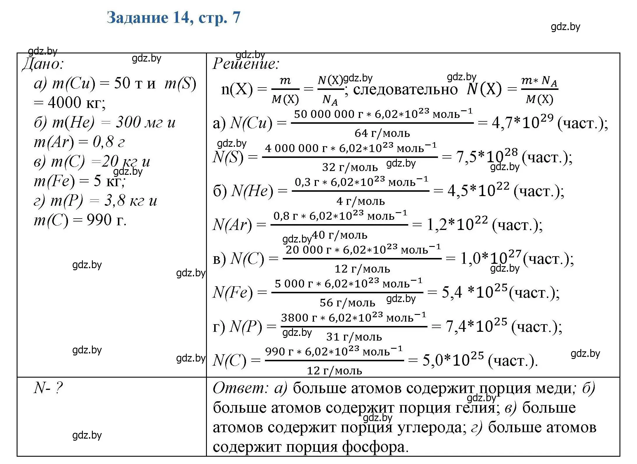 Решение номер 14 (страница 8) гдз по химии 8 класс Хвалюк, Резяпкин, сборник задач