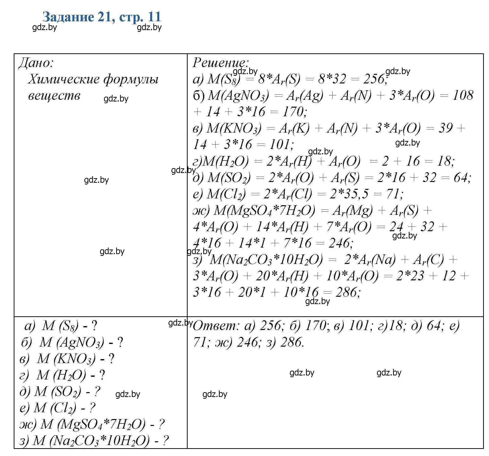 Решение номер 21 (страница 11) гдз по химии 8 класс Хвалюк, Резяпкин, сборник задач