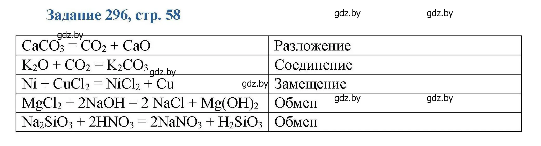 Решение номер 296 (страница 58) гдз по химии 8 класс Хвалюк, Резяпкин, сборник задач