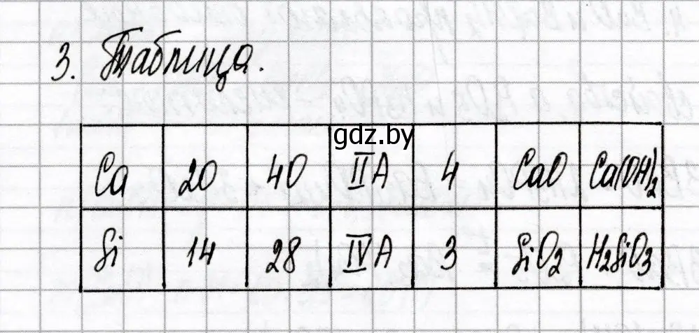 Решение номер 3 (страница 53) гдз по химии 8 класс Сеген, Власовец, сборник контрольных и самостоятельных работ