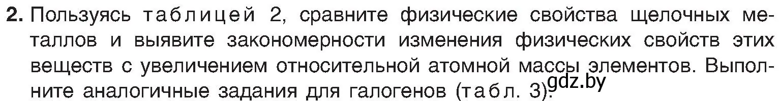 Условие номер 2 (страница 131) гдз по химии 8 класс Шиманович, Красицкий, учебник