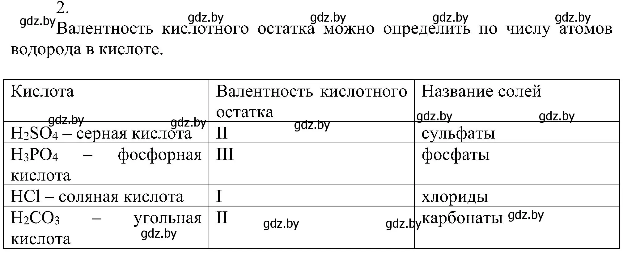 Решение номер 2 (страница 70) гдз по химии 8 класс Шиманович, Красицкий, учебник